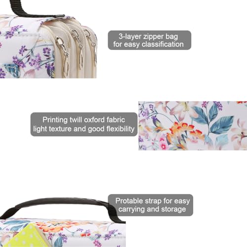Image of 102 Slots Marker Pen Organizer Case w /Handle | Portable Multilayer Holder for Watercolor Pencils & Gel Pen Markers for Artists, Sketching, Drawing