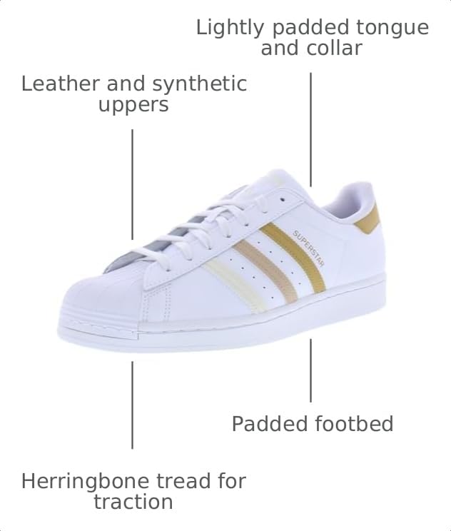Image of adidas Men's Superstar Shoe