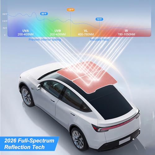Image of for Tesla Model Y Roof Sunshade - Custom Glass Roof Heat & UV Protection Sun Shade for Model Y Juniper 2025-2026, Reflective Nano Insulation Cover, Easy Install & Foldable