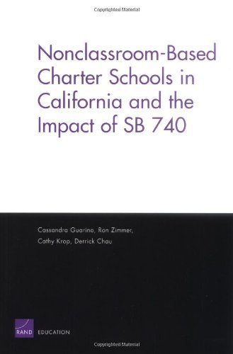 Nonclassroom-based Charter Schools in California and the Impact of SB 740
