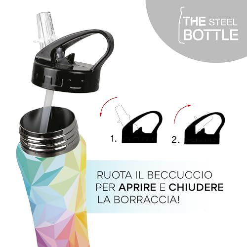Bottiglia Ttex STEELBOTTLES.MW-GEOMETRIC - 7
