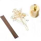 Zoom IMG-1 cocorr na diffusore profumo ambiente Zoom IMG-1 cocorr na diffusore profumo ambiente