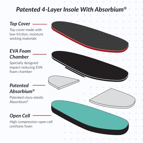 Image of Foot Defender Protective Boot for Foot Wounds Designed to Offload Pressure and Help Diabetic Foot Ulcers Heal Faster (X-Large)