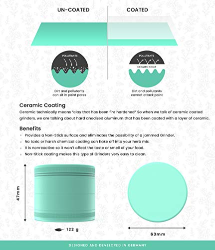 Keramische grinder crusher hechtvrij | 4-delig | Nano keramiek gecoate kruidenmolen | Ø 63 mm | incl. draagtas… - Image 7