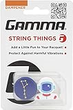 Gamma