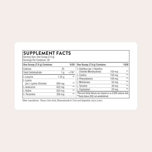 Eaa Blend For Sarcopenia Support