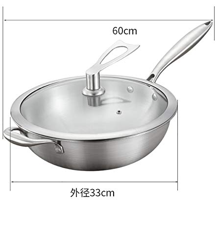 Wok de acero inoxidable 18/10 con tapa y cesta vaporizadora 12.5 pulg miniatura 2