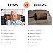 VCOMSOFT Head Pillow for Recliner Chair，for Sofa, Recliner Neck Pillow, Bone Couch Neck Pillow (Brown)