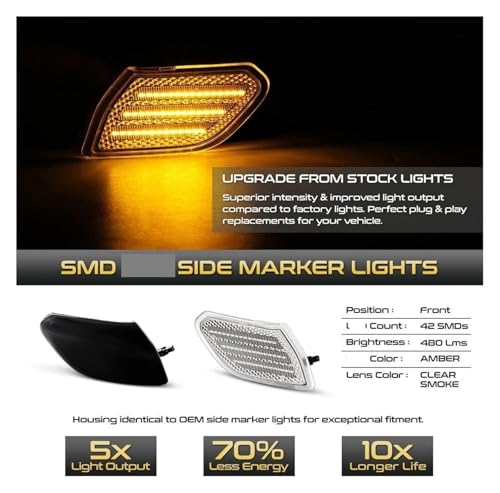Luz intermitente para parachoques Gladiator JT y Wrangler JL de 2018 a 2021 4