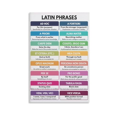 Poster Expressions Latines Vintage Art Mural Boho Encadré 40x60cm pour Déco Classe