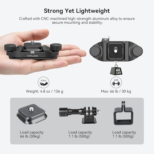 Heavy Duty professional mirrorless camera body Kit product image