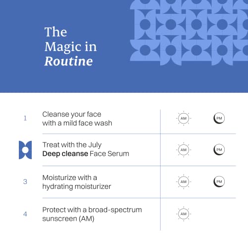 July Deep Cleanse Face Serum, Acne Serum, For Open Pores & Blackhead Removal, Heal Acne-Prone Skin, Innovative SpringDew™ Technology, For Women and Men, 15ml