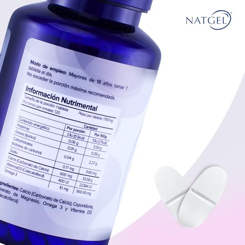 Vitamínicos, Imagen adicional