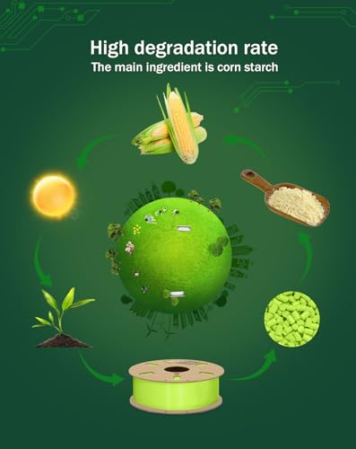 Image of DURAMIC 3D PLA Filament Basic for 3D Printer Neatly Wound Easy Printing | 3D Printing Filament 1.75mm, Dimensional Accuracy + /- 0.02 mm, Fit Most FDM 3D Printers 1KG PLA Lime Green