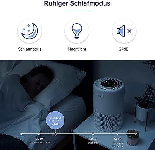 7. Bild von LEVOIT Luftreiniger HEPA Filter, Luftfilter gegen Schimmel Staub Pollen Gerüche, bis zu 35㎡ Raucherzimmer, Airpurifier Schlafmodus Nachtlicht Timer, App Steuerung 35 ㎡