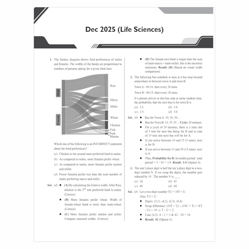 Image of PW CSIR NET Paper 1 General Aptitude Book By Sachin Sir For June 2026 Exams | 850+ Solved Questions | Useful for UGC-NET, GATE, TGT-PGT & Equivalent Aptitude Sections
