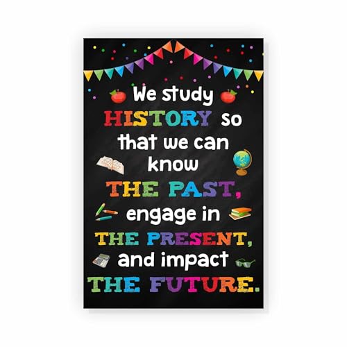 Educational Classroom Poster Motivational Wall Decor for School Bedroom Living Room Study Room All Purpose Learning Poster(Unfra