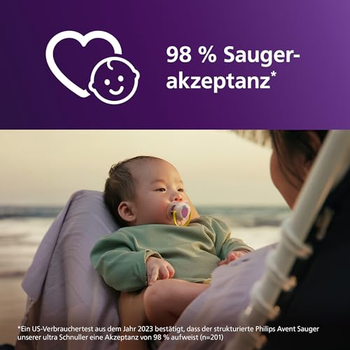 Philips Avent ultra air Schnuller – kiefergerecht geformtes Design, für Babys, 0–6 Monate, weicher, symmetrischer Silikonsauger, BPA-frei, mit Sterilisationsbehälter, 2er-Pack, SCF080/24