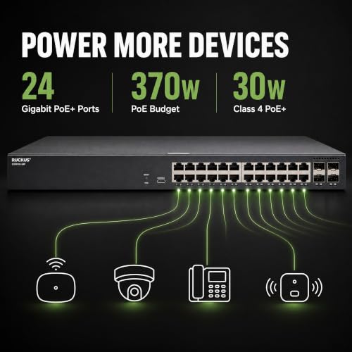 Image of Ruckus ICX8100-24P-X Managed Switch, 24x Gigabit PoE+, 4x 10GbE SFP+ Uplinks, 370W PoE Budget - Enterprise Layer 2 Access Switch, No Licensing Required