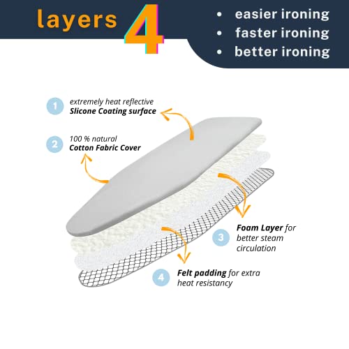 14X42 Inch Ironing Board Cover And Pad, Adjustable Elastic Edge Fit, Extra Thick Padding, Heat Reflective, Easy Installation (Silver, 14" X 42") #TOP1