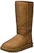 Price comparison product image UGG Women's Classic Tall Ii Classic Boot, Chestnut, 8 UK