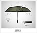 Balios® Prestige Travel Umbrella, Real Wood Handle, Auto Open & Close, Vented Windproof Double Canopy, Designed in UK (Olive Green with Real Wood Handle)