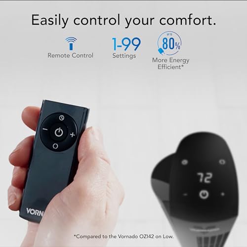 Vornado OZI42DC Tower Fan