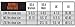 Merrell Men's 3 Pack Cushioned Performance Hiker Socks (Low/Quarter/Crew Socks), Charcoal Black (Quarter), Shoe Size: 9.5-12