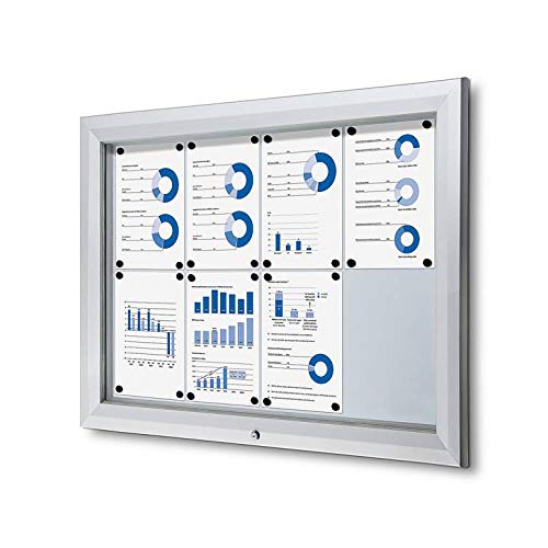 Las mejores vitrinas anuncios exterior