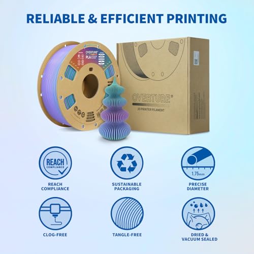 Image of OVERTURE Rainbow PLA Filament 1.75mm, Neatly Wound 3D Printer Filament 1kg Spool (2.2lbs), Dimensional Accuracy + /- 0.02 mm, Fit Most FDM 3D Printers (Northern Lights)