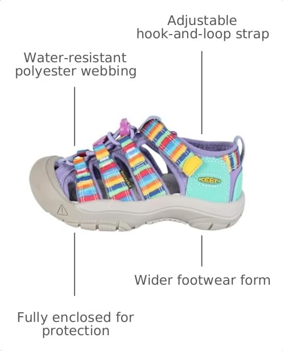 Image of KEEN Unisex-Child Newport H2 Closed Toe Water Sandals