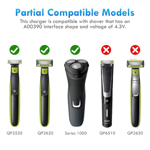 Image of 4.3V USB Charging Cable Compatible With Philips Trimmers & Shavers| A00390 Replacement Charger (Complete list of compatible models in bullet point) BK BT3203