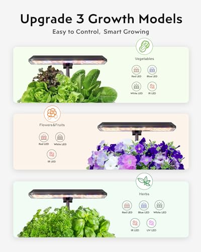Indoor Garden Hydroponics Growing System: GardenCube 12-Pod Indoor Gardening System with Height-Adjustable LED Grow Light, Smart Quiet Pump, and Plant Germination Kit -... - Image 4