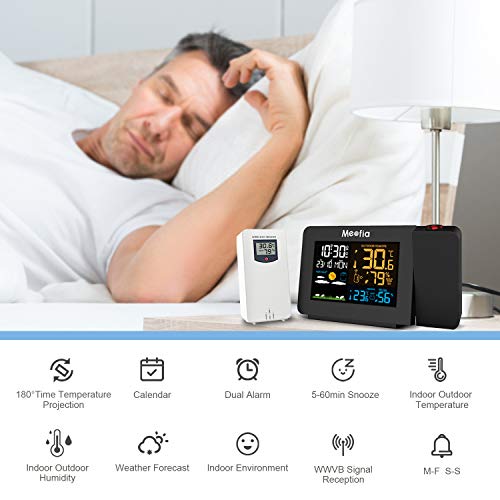 Meofia Projection Alarm Clock for Bedrooms with Weather Station, Digital Projection Clock, Wireless Indoor Outdoor Thermometer, Temperature Humidity Monitor Gauge Hygrometer, Dual Alarm Snooze