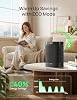 Calefactor Espacial DREO, 1500W Calentador Eléctrico Portátil para Interiores, Calefactor Cerámico PTC para Oficina con Control Remoto, Termostato, Oscilación de 70°, Temporizador de 12H, 5 Modos, Calentador Silencioso y Seguro para Dormitorio 6