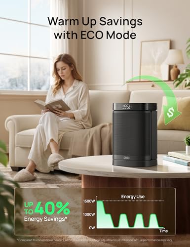 Image of DREO Space Heater, 1500W Portable Electric Heaters for Indoor Use, PTC Ceramic Heater for Office with Remote, Thermostat, 70Oscillation, 12H Timer, 5 Modes, Safe Quiet Room Heater for Bedroom