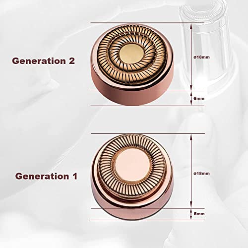 Depiladoras, Personal Care Appliances Imagen adicional