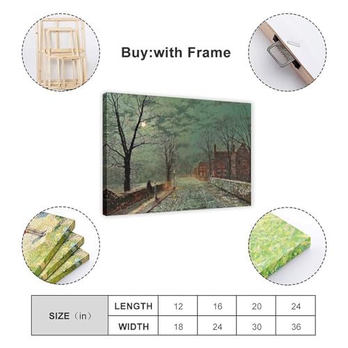 Impression sur toile Bonchurch Grimshaw décor de bureau - 2
