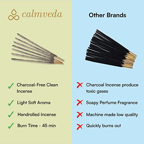 White Copal Incense Sticks Mexico - (40+ Sticks) Thick, Natural Resin Incense & Clean Charcoal Free Made From Upcycled Flowers | Sweet Smelling Spiritual Incense For Purification (Incienso De Copal) #TOP4