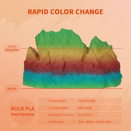 Image of OVERTURE Rock PLA Filament 1.75mm, Marble PLA 3D Printer Filament 1kg Spool (2.2lbs), Dimensional Accuracy + /- 0.02 mm, Fit Most FDM Printer (Rock Rainbow)