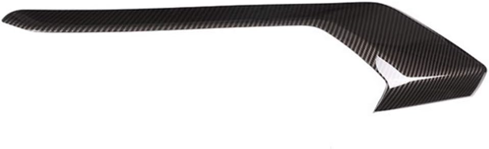 SIKUAI Automotive Carbon Fiber Central Console Vent Outlet molding Trim Cover Parts Wind Outlet Panel Dashboard Stickers for BMW X3 X4 G01 G02 2018-2019, Carbon Fiber