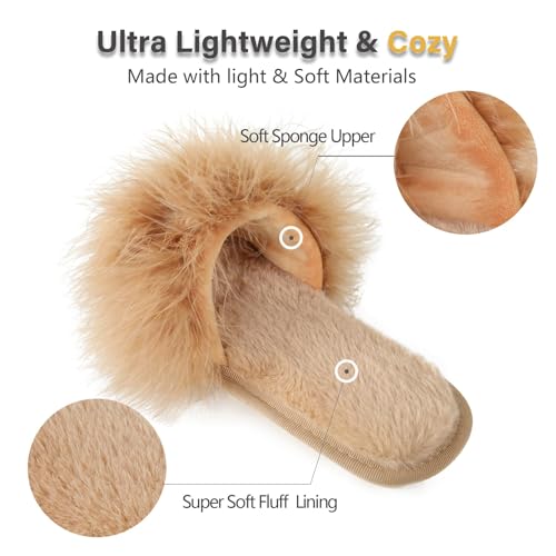 Image of Fur Story Women's Furry Slippers Open Toe Fuzzy Slippers Memory Foam Fluffy House Sandal