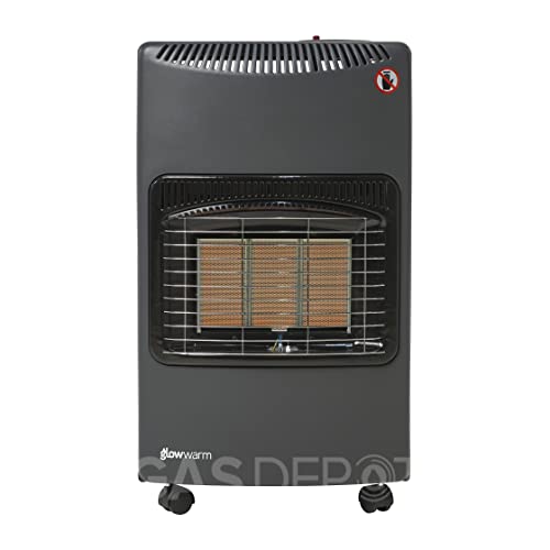 Best Portable Indoor Gas Heater UK Top Picks for 2024 Shopy