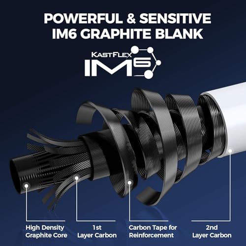KastKing Centron Lite Twin Tip Fishing Rods, IM6 Graphite Blanks, Twin Tip Fishing Rods, Stainless Steel Guides with Ceramic Rings, Split or Full Rear EVA Handle Design, Drop Shot Hook Keeper - Image 4