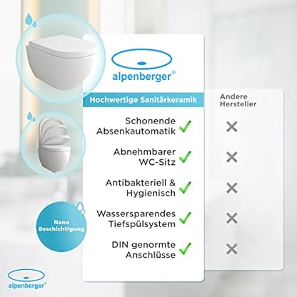 Alpenberger Hänge WC Spülrandlos | Gäste WC Kloschüssel Keramik Toiletten | WC-Sitze Soft Close Toilettendeckel | Toilettenschüssel | Wand WC Set Passend Geberit WC mit Schallschutz Set – Bild 6