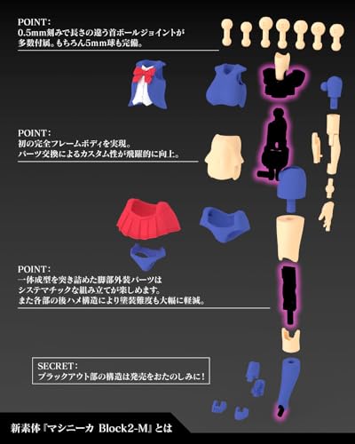 Kit de modelo Megami Device Buster Doll Knight miniatura 3