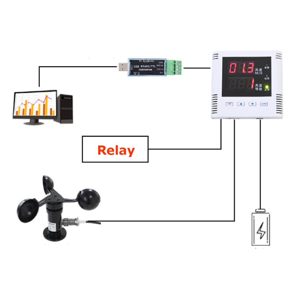 Windmesser，Windgeschwindigkeitsmessgerät，intelligentes Alarm-Anemometer，3 Lüfterblätter，hochpräziser intelligenter Windgeschwindigkeitsmesser，Windgeschwindigkeitsmesser DC12-24V (10MM)