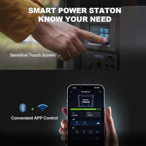 ALLPOWERS R4000 3456Wh LiFePO4 Portable Power Station, Huge 4000W AC Output Portable Home Battery, 0-100% in 1.2 Hours, UPS Solar Generator For Home Backup, Travel, Outdoor Camping - Image 6