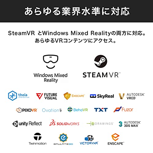 ヒューレット・パッカード(HP) HP Reverb G2 VR Headset VRヘッドセット 1N0T5AA#ABJ の商品画像 5