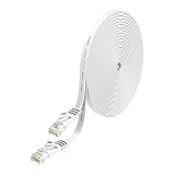 Lovicool LANケーブル 15m CAT6 フラットlanケーブル 32AWG 250MHz ギガビット対応 ランケーブル RJ45コネクタ 配線しやすい イーサネットケーブル ツメ折れ防止 家庭/オフィス/ゲーム機用 ホワイト